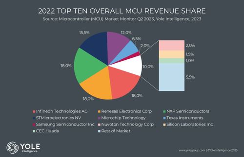 音頻產品使用現狀調研報告2022新鮮出爐 聲音經濟進入爆發期