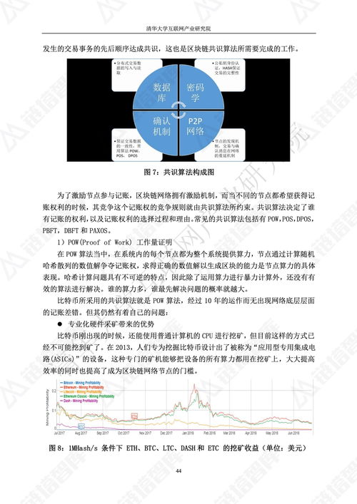 2018年區塊鏈技術應用白皮書要點解析 鏈塔智庫與清華產業研究院的前瞻貢獻